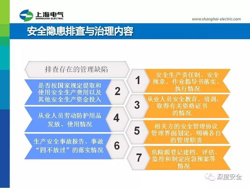 知名企業EHS管理展播 上海電氣在建施工項目安全管理實踐